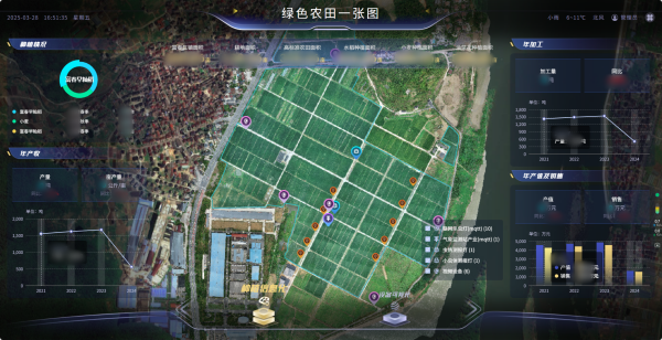 數字大田案例 | 桐廬：屏幕種田、數據施肥，看托普如何助力繪就共富新畫卷