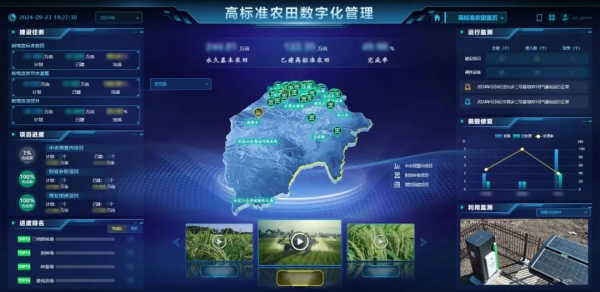 良田、良種、良機(jī)、良法，托普云農(nóng)為糧油大面積單產(chǎn)提升注入數(shù)智動(dòng)能