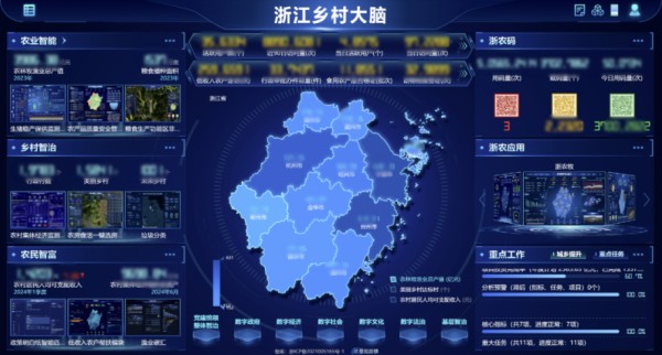 科技強(qiáng)農(nóng)·共富未來(lái) | 托普云農(nóng)閃耀2025浙江農(nóng)博會(huì)